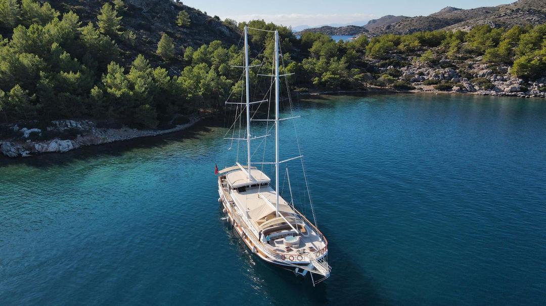 Versatile Itinerary