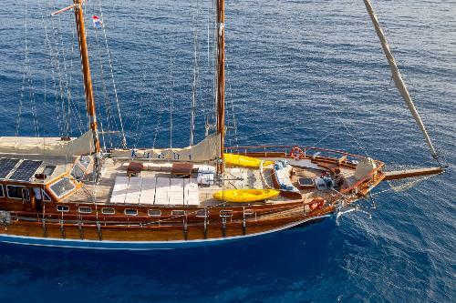 Water Toys & Onboard Comfort