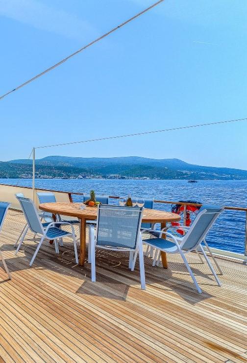 Ideal for Large Groups